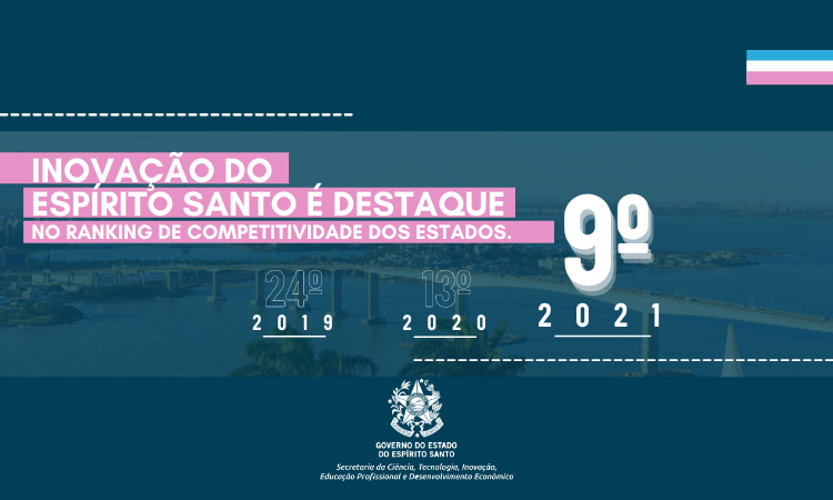 INOVAÇÃO DO ES É DESTAQUE NO RANKING DE COMPETITIVIDADE DOS ESTADOS NOTICIA SITE